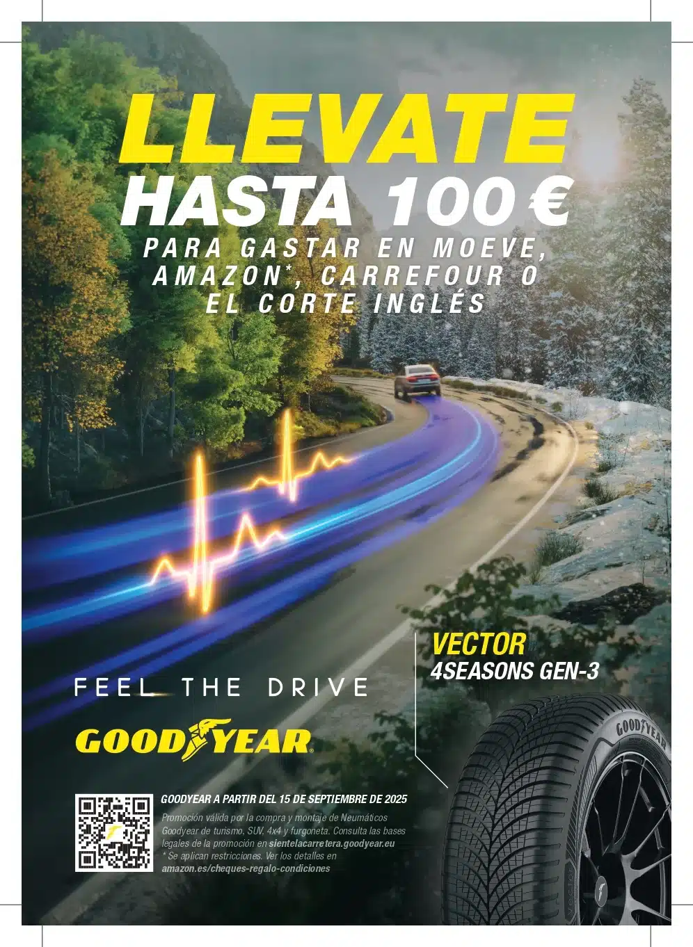 Oferta neumaticos Good Year